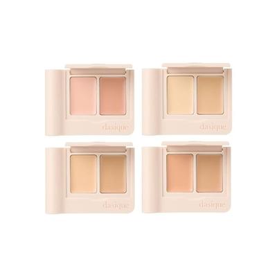 Makeup – Concealers och foundations