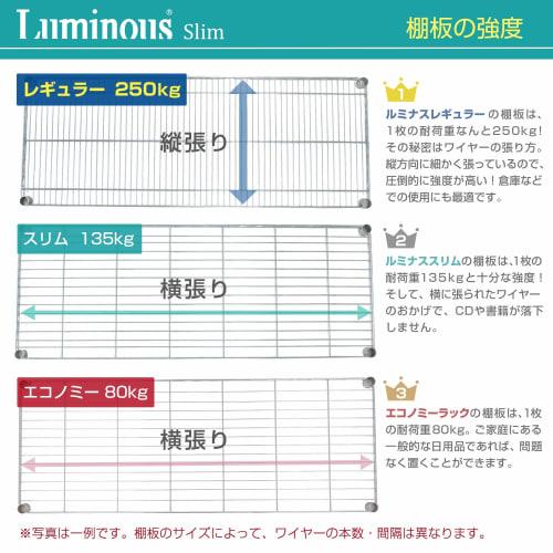 Doshisha Luminous Slim Steel Rack, 75cm Wide, 5 Shelves, with Rust-Resistant Casters, Heavy-Duty Storage Shelf, 135kg Load Capacity (Per Shelf), Wide