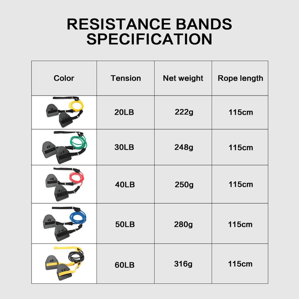 Swimming Trainer Arm Strength Trainer Swimming Resistance Exercise Bands