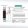 Digital Three Phase Voltage Meter LED Display Modular Design Anti-interference for Communication Base Station Power Supply Monitoring