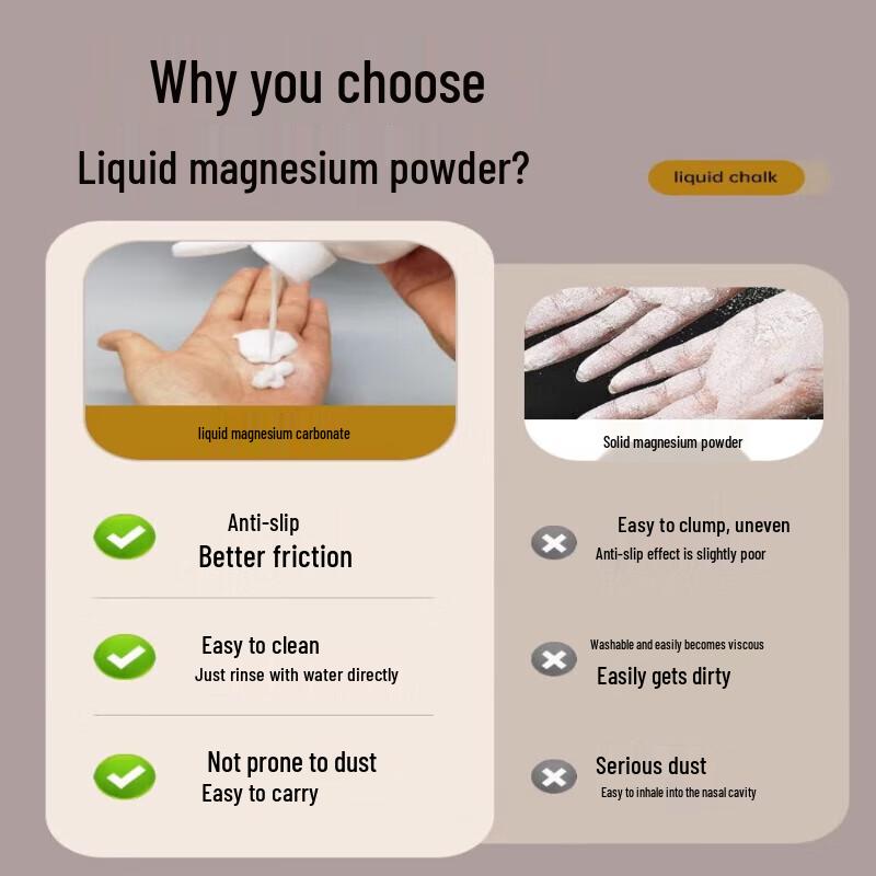 Congye Liquid Magnesium Powder