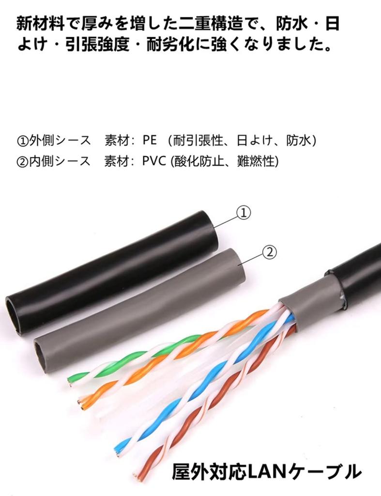 30M CAT6A Outdoor LAN Cable, Double Sheathed, PoE Compatible, Category 6A, Outdoor Use, with Connectors, UV Resistant, Flame Retardant, Weather Resist