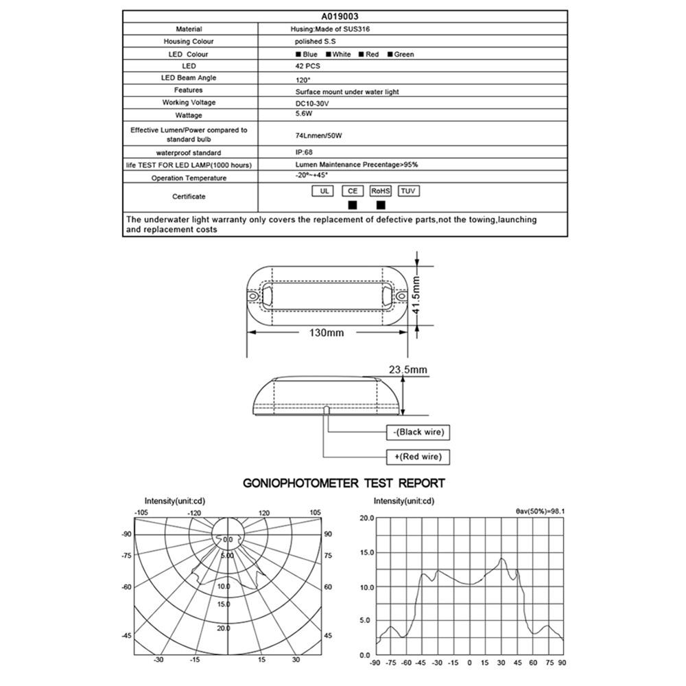 2 pezzi IP68 impermeabile luce subacquea in acciaio inox luce a fascio luminoso per barche pontone 42 LED