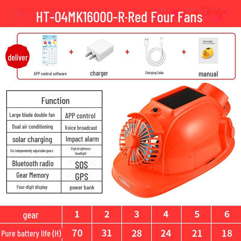 Kask ochronny z wentylatorem solarnym Bluetooth z chłodzeniem i oświetleniem na place budowy