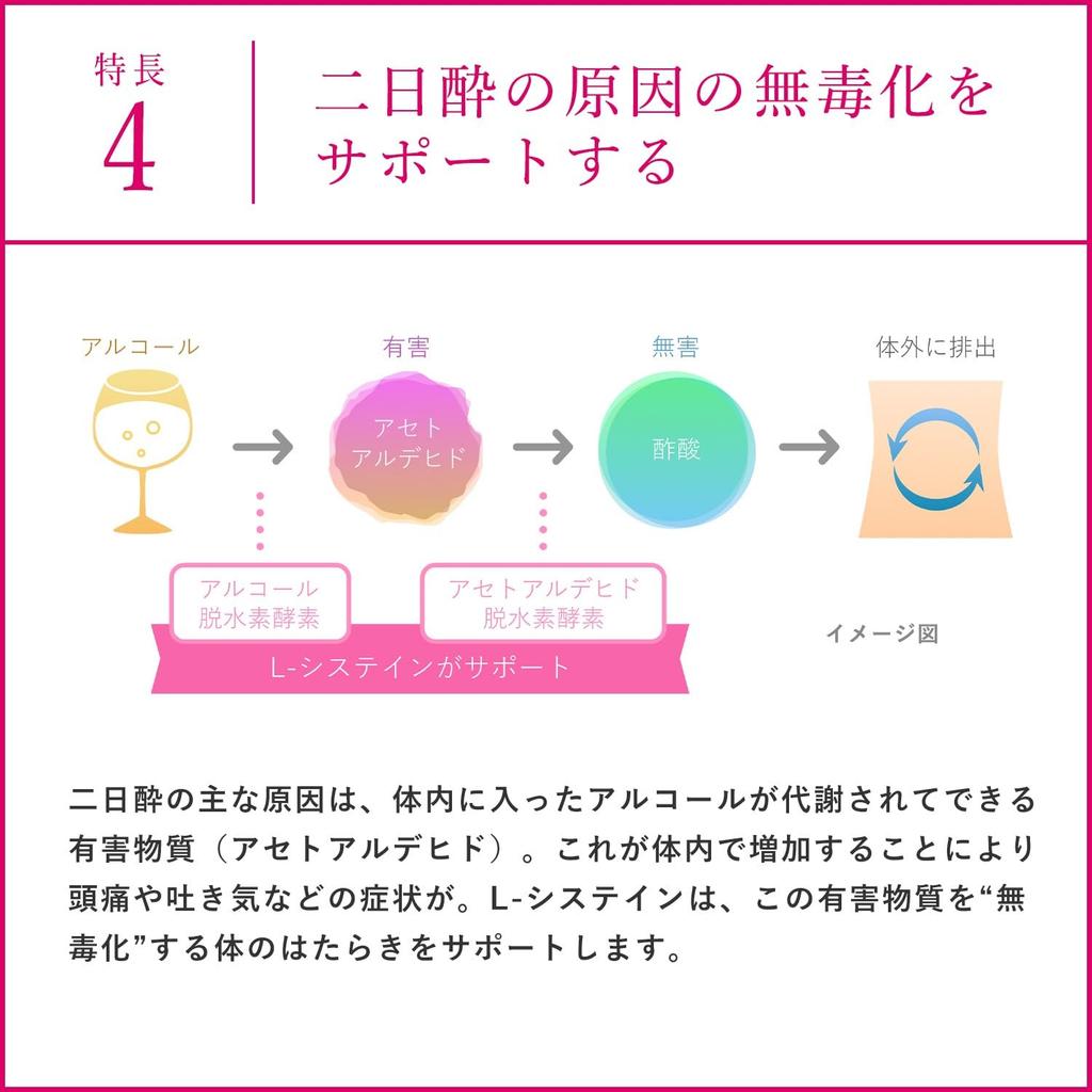 Hythiol C Plus EX Skin Care Supplement 120 Tablets