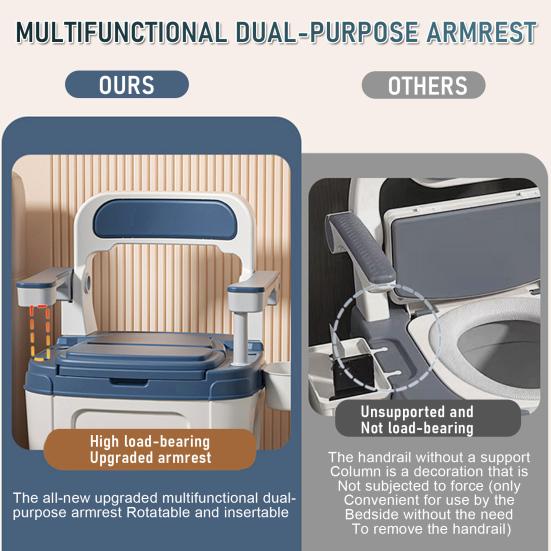 Bedside Commode, Adult Portable Toilet, Toilet Chair Seat with Handles, Height Adjustable Mobile Portable Toilet, Adult Potty Chair Load 882lb for