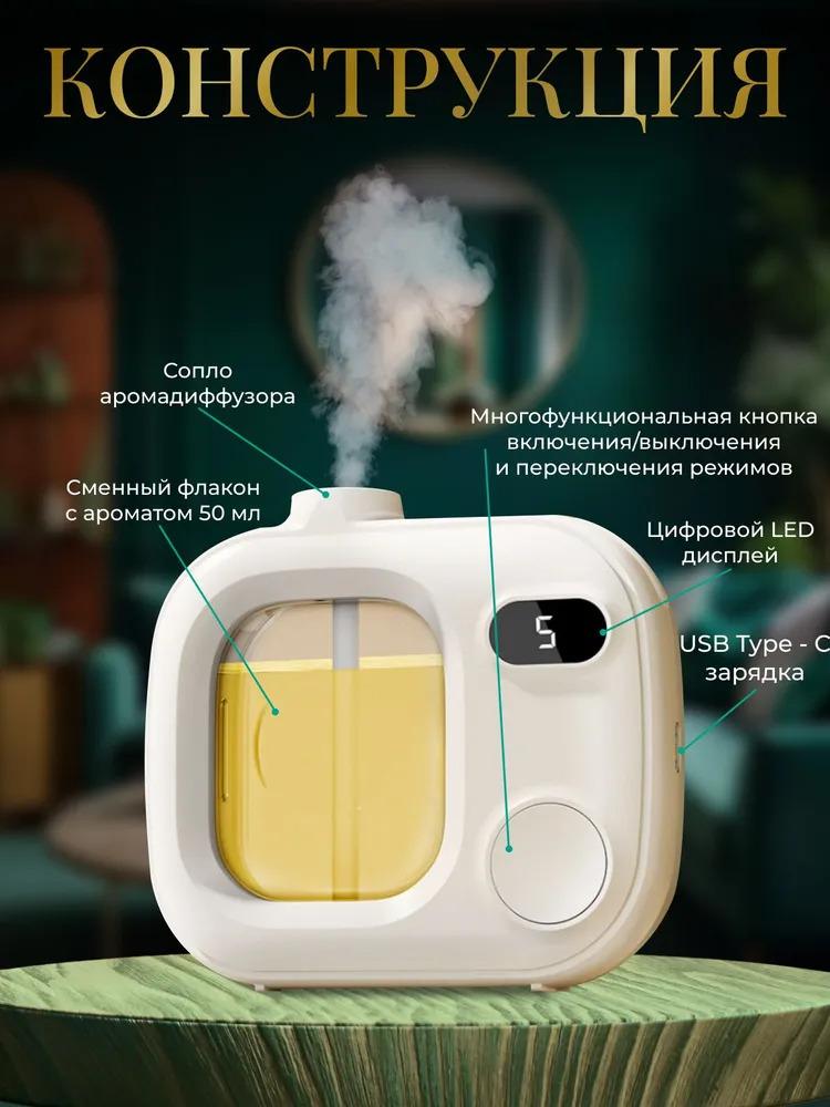 Household ultrasonic automatic perfume