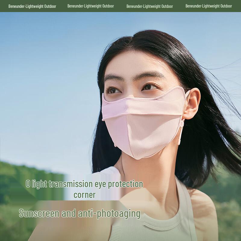 Beneunder Women's Ice Island Series UV Protective Eye-Corner Mask