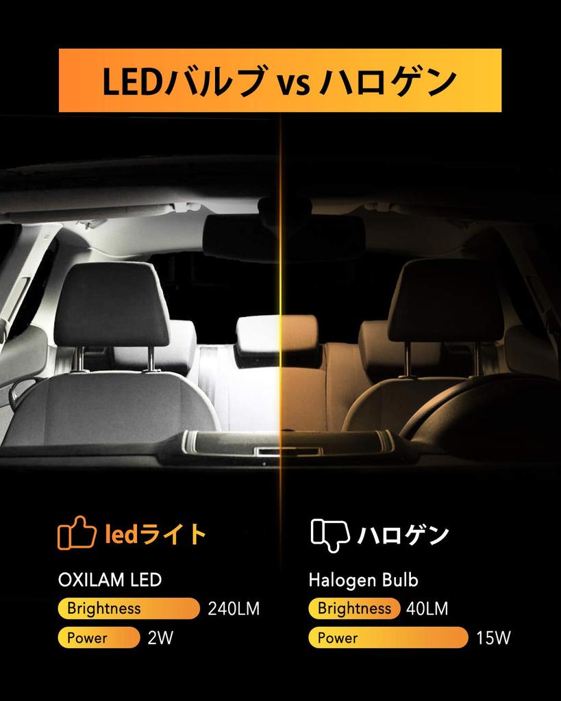 OXILAM T10 LED, White, High Brightness, Explosive Light, Built-in CANBUS Canceler, Positioning Lights, Meter