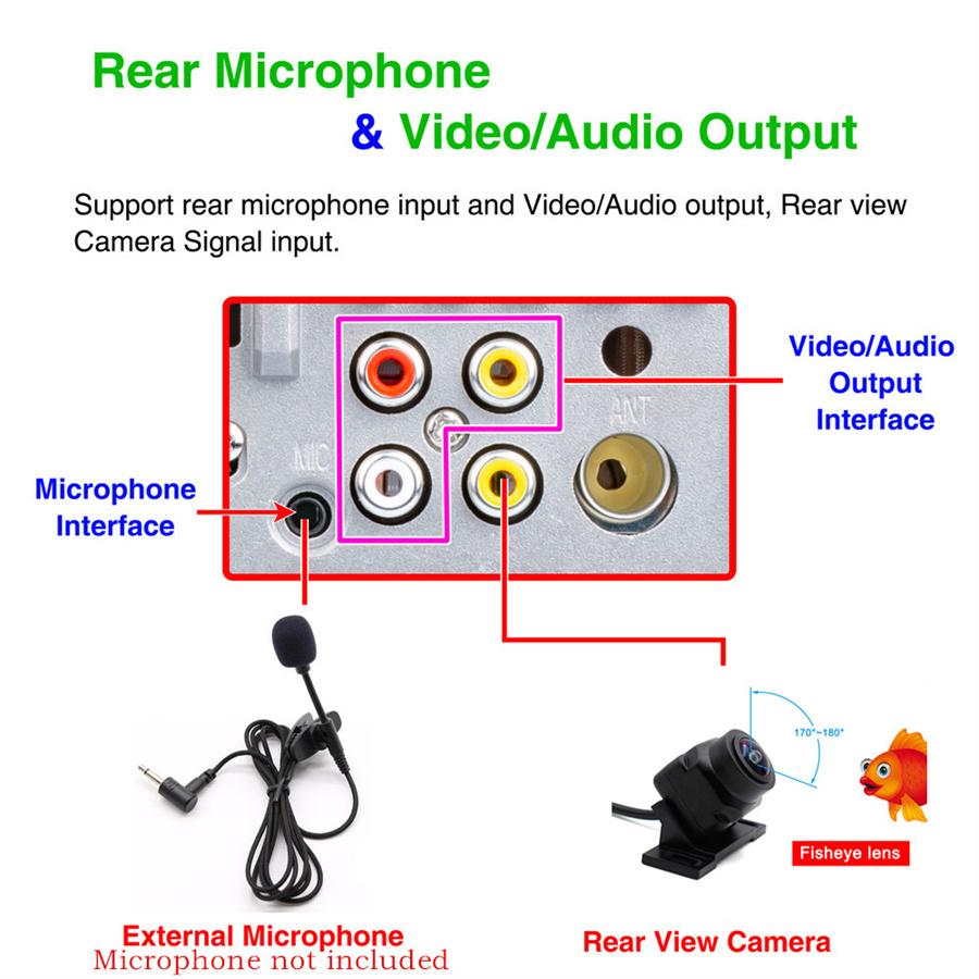 3.8" 1DIN Car Audio MP5 Radio Player FM Mirror Link Remote w/ Rear View Camera