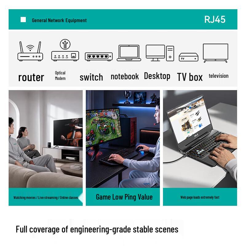 SAMZHE Cat6 Gigabit Ethernet Cable