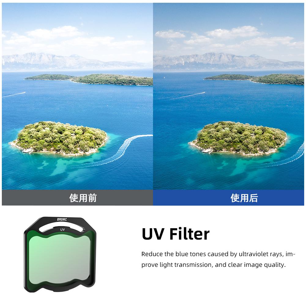 

ND-фильтр для DJI O4 Air Unit Pro Набор оптических стеклянных линз-фильтров ND8 ND16 ND32 ND64 UV CPL Аксессуары для камеры