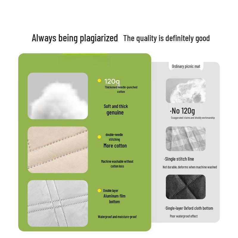 Tiemuyun Outdoor Picnic & Camping Mat