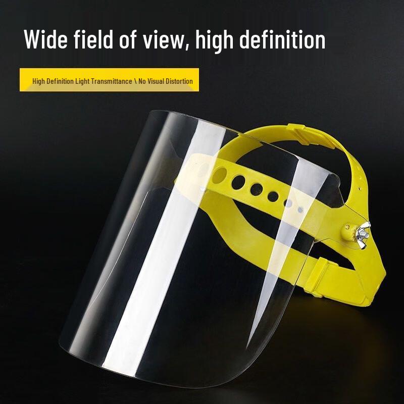 Brangdy Multi-purpose Transparent Face Shield (2-Pack)