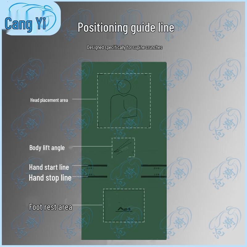 Cangyi Folding Sit-up & Gymnastics Mat