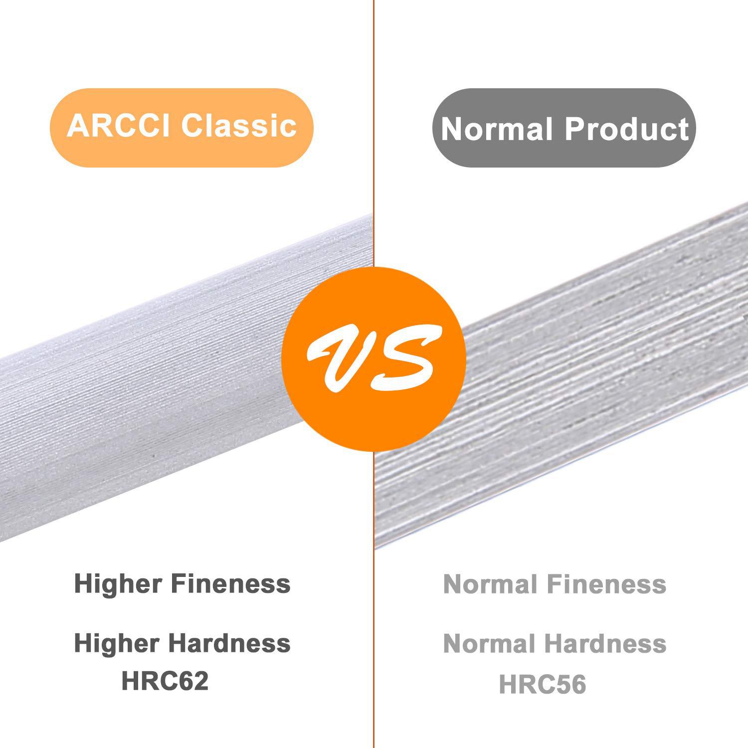 CYCLI-Sharpening Steel Lightweight & Durable Oval Household Sharpening Rod Or Stick,Professional Chef Honing Rod,Home Premium Sh