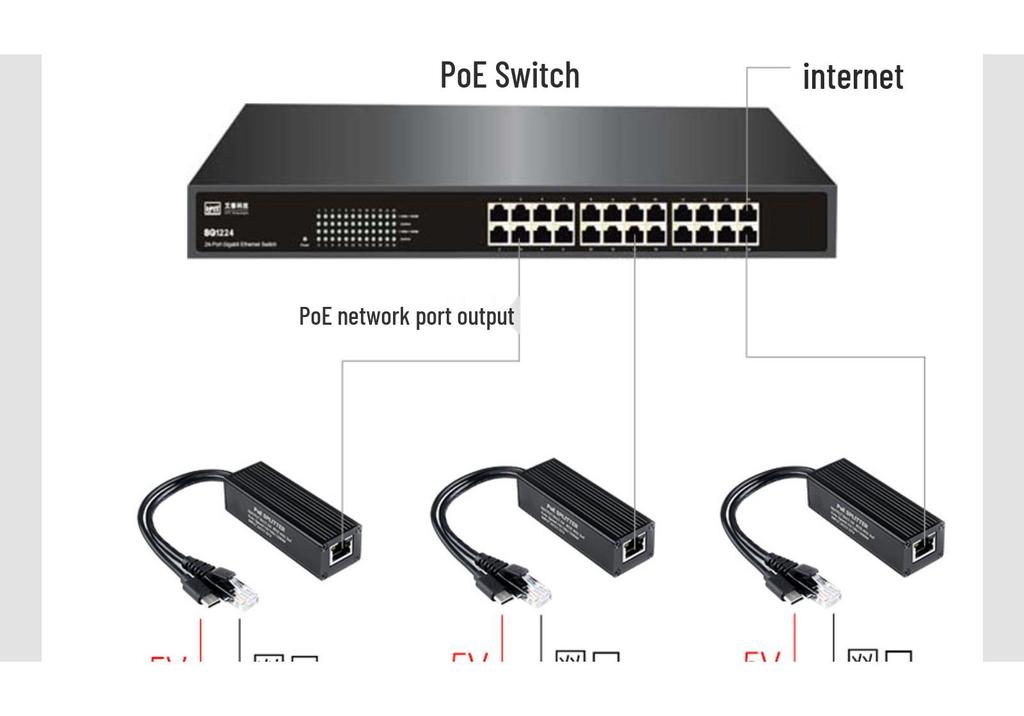 MicroSnow Gigabit PoE Splitter, Industrial Grade, 5V 2.5A, Metal Shell, Type-C Interface.