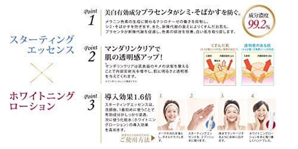 Final White White Ni Lotion Moisture 150ml Medicated Whitening [Whitening, Spots, Dullness, Placenta, Lotion]