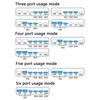 Fast Charger Station With Color Screen Display And 65W Retractable Cable Supports Multiple Devices Simultaneous Charging