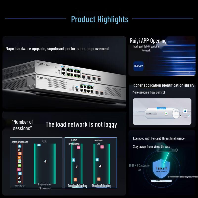 

Ruijie RG-NBR-N7508-E Enterprise Gateway Router