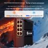 netLINK 8-Port 100Mbps Industrial Ethernet Switch