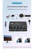 4K HDMI USB 3.0 KVM Switch: 2-PC Input, 1-Output Converter