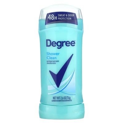 Kehatooted – Deodorandid ja antiperspirandid