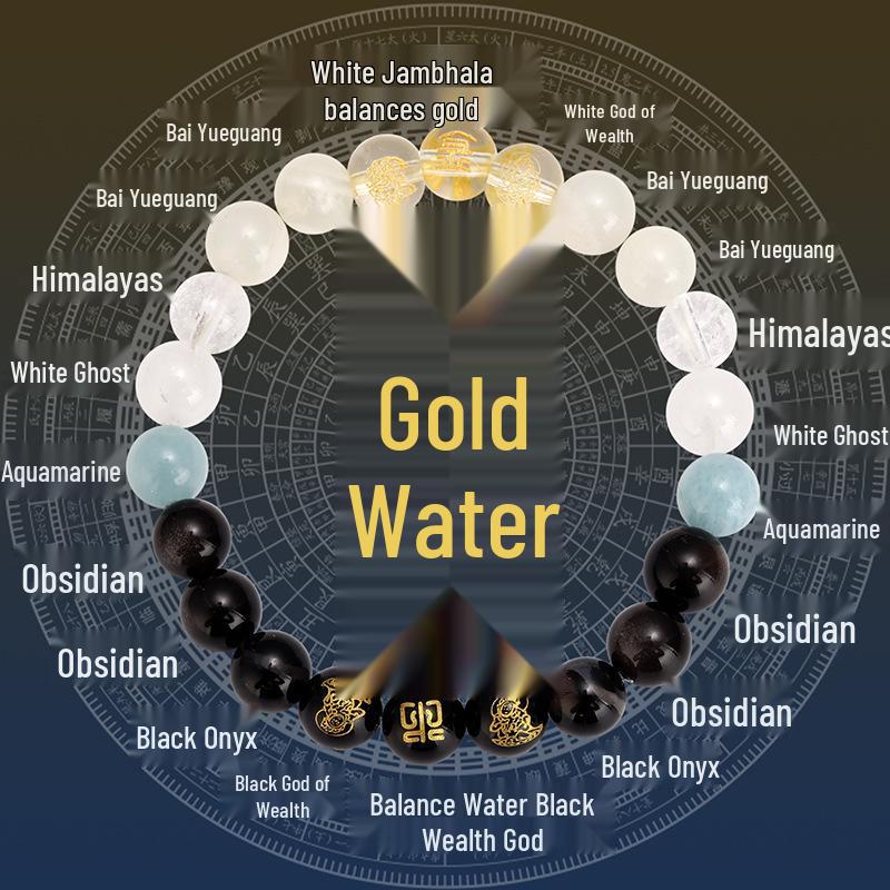 Five Elements Crystal Bracelet with Golden Rutilated Quartz, Tiger's Eye, Agate, and Citrine for Men and Women