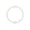 Armbanden – Armbanden