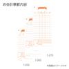 KOKUYO Receipt Ticket Large Size 100 Sheets TE-270