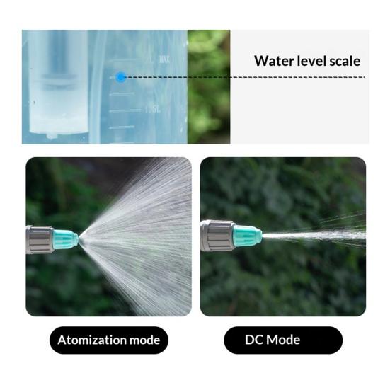 3L Pumpsprüher Kunststoff Nachfüllbare Wassersprühflasche Handsprühflasche mit Messbecher Verstellbare Düse für Gartenarbeit Reinigung Bewässerung