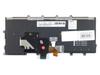 Tradebit German QWERTZ Backlit Keyboard for Lenovo ThinkPad X230s X240 X250 X260 X270 (0C02312/04Y0914)