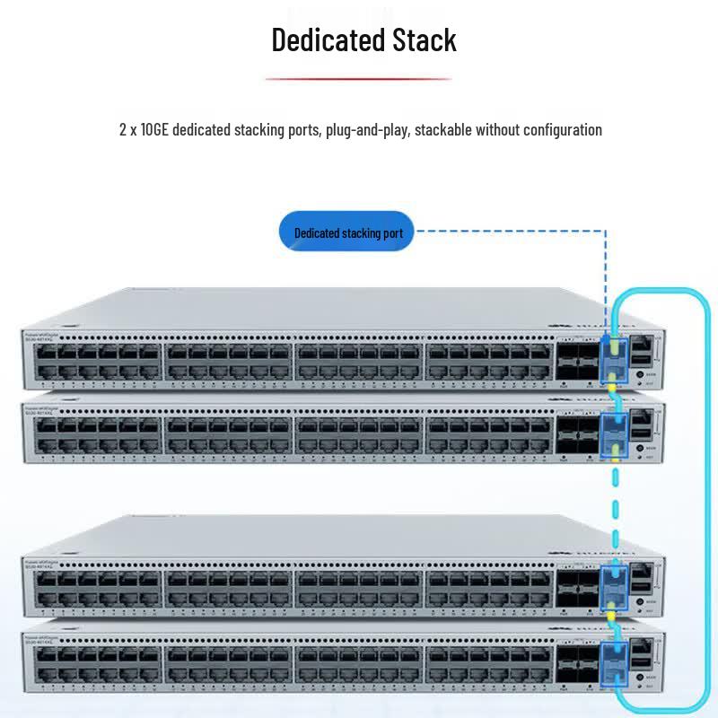 Huawei Kunling S530-48T4XE Enterprise Layer 3 Core Aggregation Switch