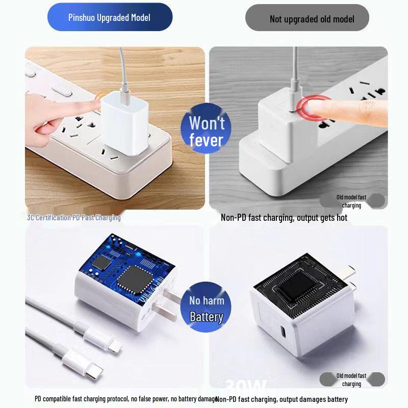 PD30W Fast Charger Set: Apple 8/17 Pro Compatible, 3C Certified, Dual Type-C Cable.