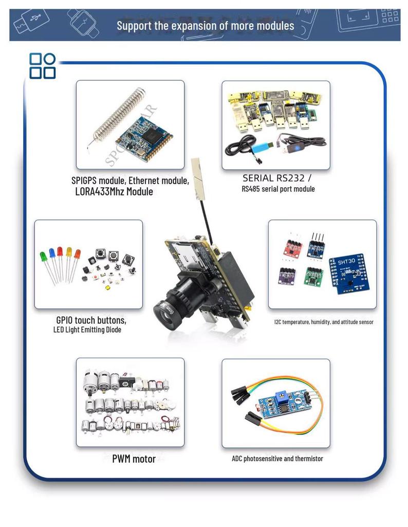 Sipeed M2Dock AIoT Camera with Linux V831 and Python AI Vision