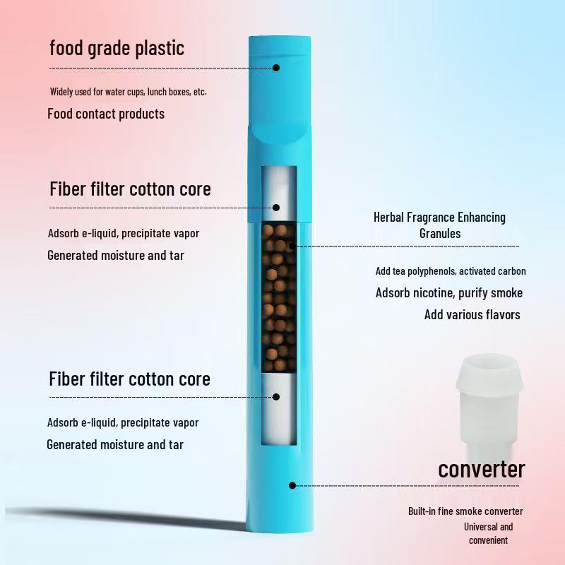 JOYO Fruit Flavor Dual-Use Mouthpiece: Anxiety Relief & Refreshing Quit Smoking Aid