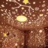 Elf Rabbit Starry Sky Projector
