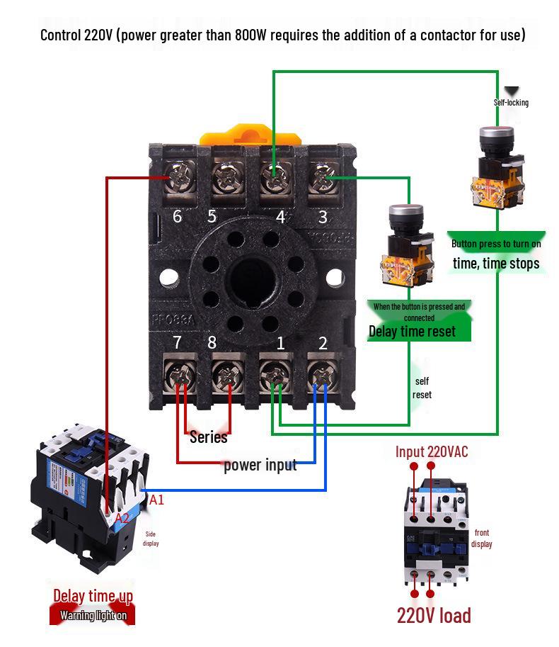 DH48S-S Digital Time Relay: Adjustable 24V/220V Cycle Control, 2Z Switch, 380V Delay