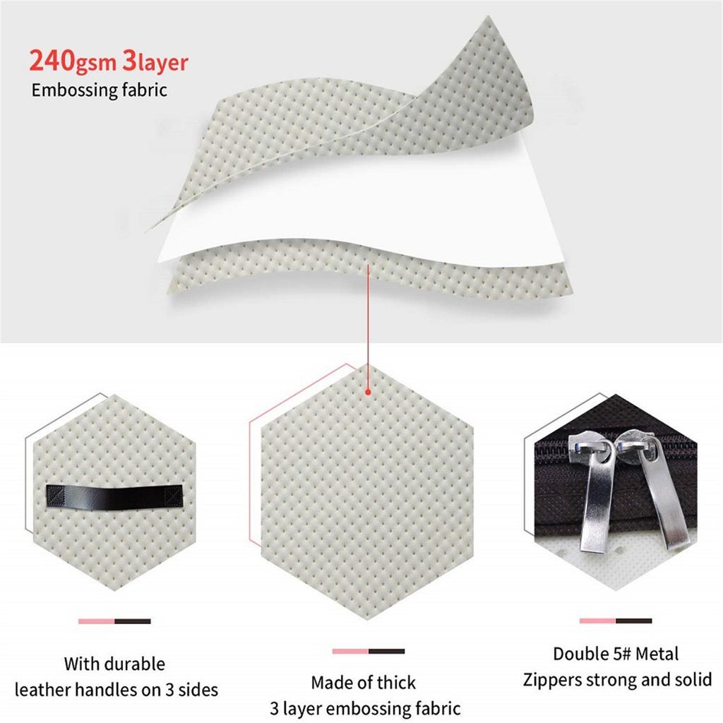 2 x praktische Aufbewahrungstasche, robuste Unterbett-Aufbewahrungsbox für Steppdecken