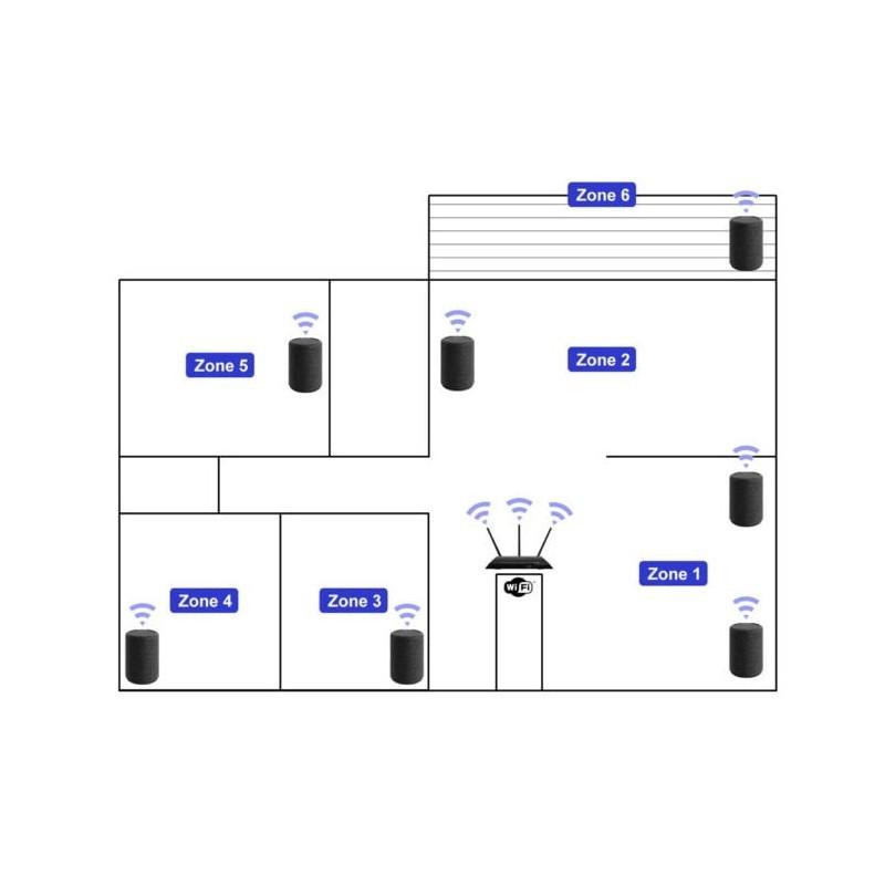 Set mit 4 WLAN Bluetooth Multiroom Lautsprechern Weiß Mr50 White X4 Von Blaupunkt