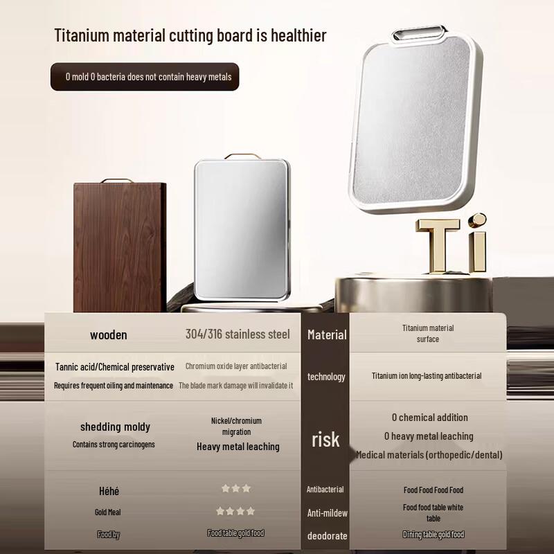 Good Housekeeper Pure Titanium Double-Sided Cutting Board