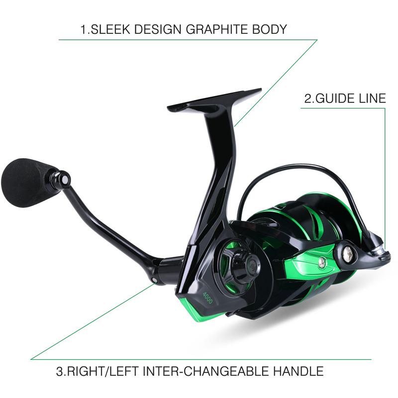 Kołowrotek najwyższej jakości 12 + 1BB Kołowrotek karpiowy 5.2: 1/6. 2: 1 High Speed Przełożenie Kołowrotki Spinning Fishing dla Pesca Słonej Wody