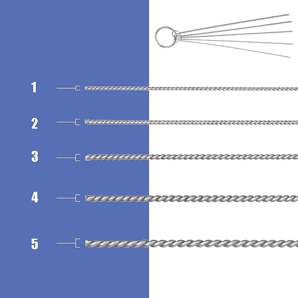 Rosfix Zestaw Narzędzi Do Czyszczenia Pistoletu Malarskiego 5szt. – Metalowe Wycior I Złoty Przebijak | Trwałe Materiały | Skuteczne Czyszczenie