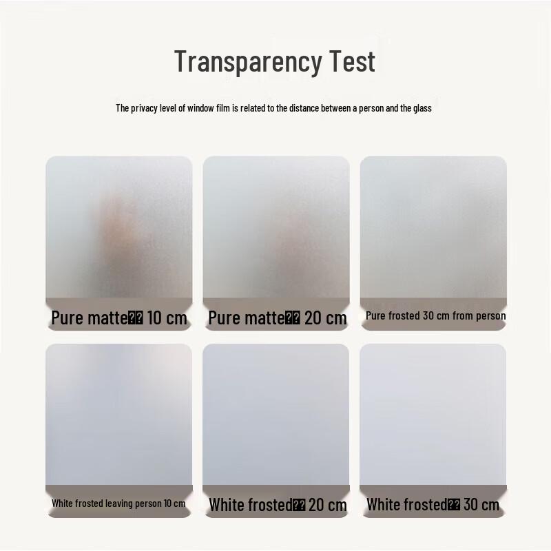Frosted Privacy Window Film