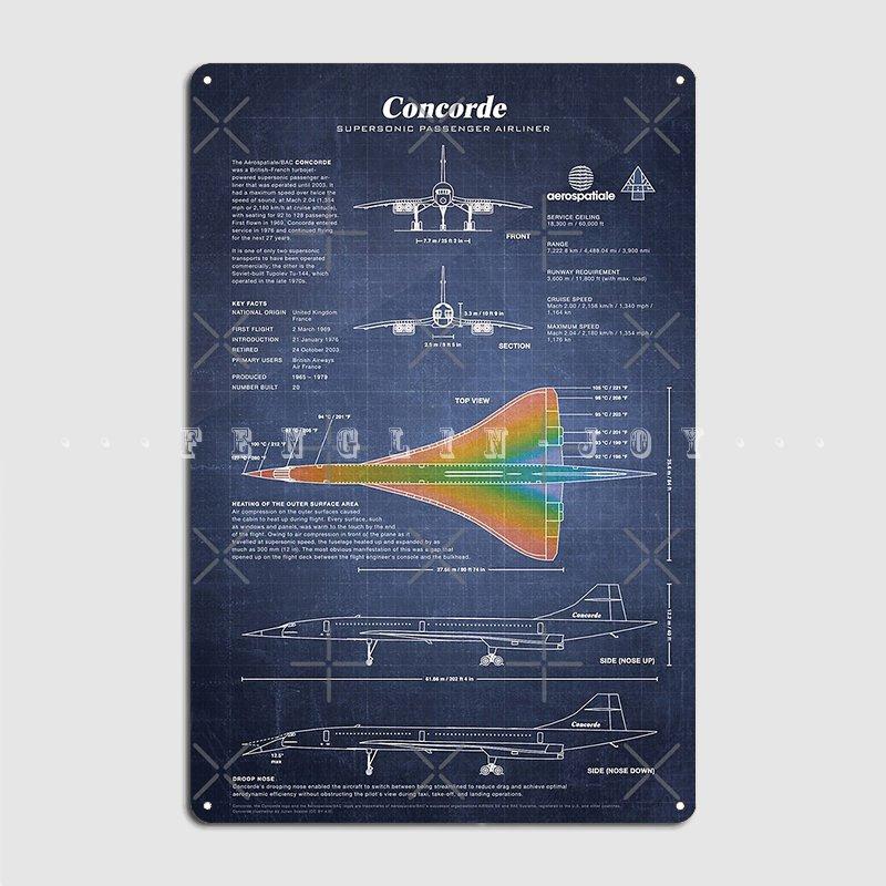 Конкорд Сверхзвуковой Авиалайнер Чертеж Постер Металлическая Табличка Стена Паб Гостиная Винтажный Настенный Декор Жестяная Табличка Постеры 20x30cm（7.8x11.8inch）