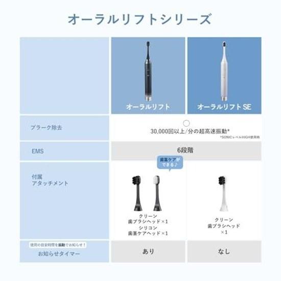 Yaman Electric Toothbrush Facial Device Oral Lift Set Clean Head x2 + Silicone Gum Care Included EMS YOC-OL1BAM1 Black Sticker
