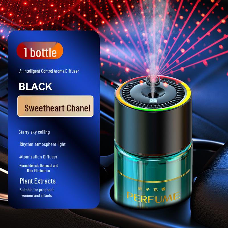 

Трансграничный автомобильный освежитель воздуха: Натуральный Ароматический Распылитель-Диффузор