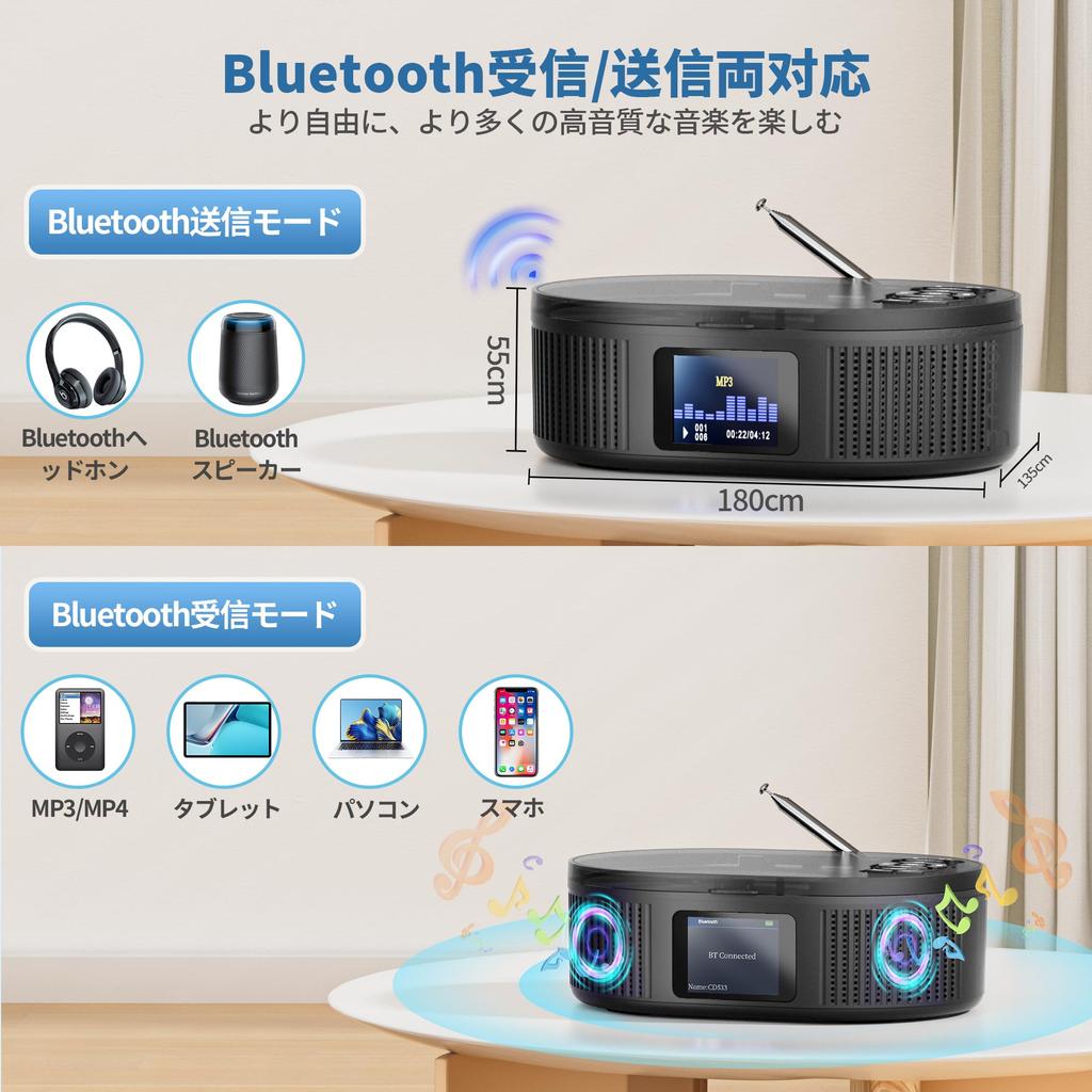 CD Boombox Player with Bluetooth, CD Radio, 3000mAh Rechargeable Battery, Built-in Dual Speakers, USB Memory & AUX Input, +10 Skip, A-B Repeat,