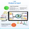 OSSURET Snapdragon Wireless Carplay Android Auto Radio for Renault Master 2019 2020 2021 2022  Intelligent Screen Car Multimedia Player GPS Navigation