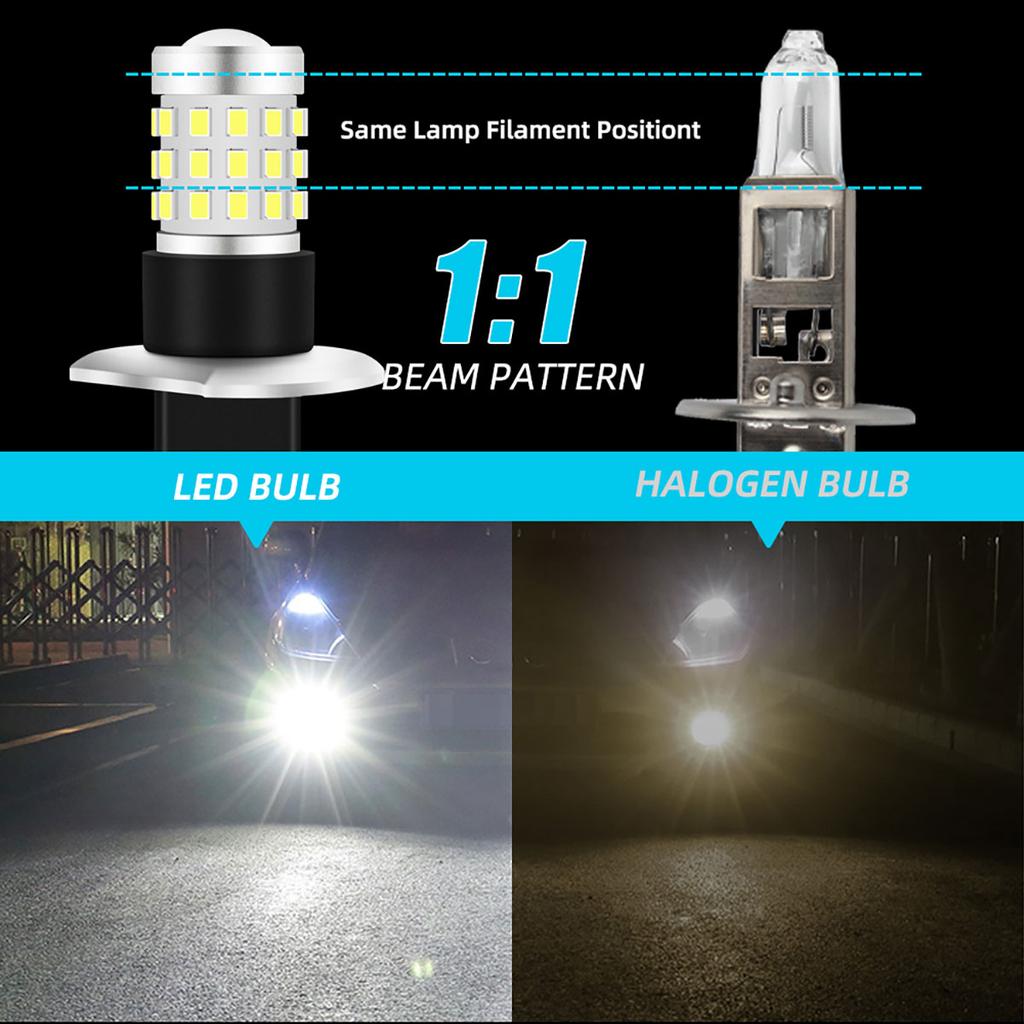 2PCS Car Fog Light 9-36V H3 LED with Lens Fog Running Light Bulb Super Bright LED Auto Lamp H3 Led Yellow No Adapter Required